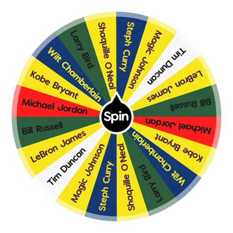 wheel spinner nba players.